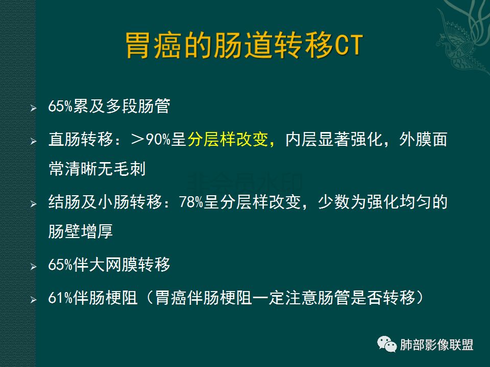 影像PPT - 【PPT】胃肠道肿瘤特征性影像浅析-28 影像PPT - 【PPT】胃肠道肿瘤特征性影像浅析-28