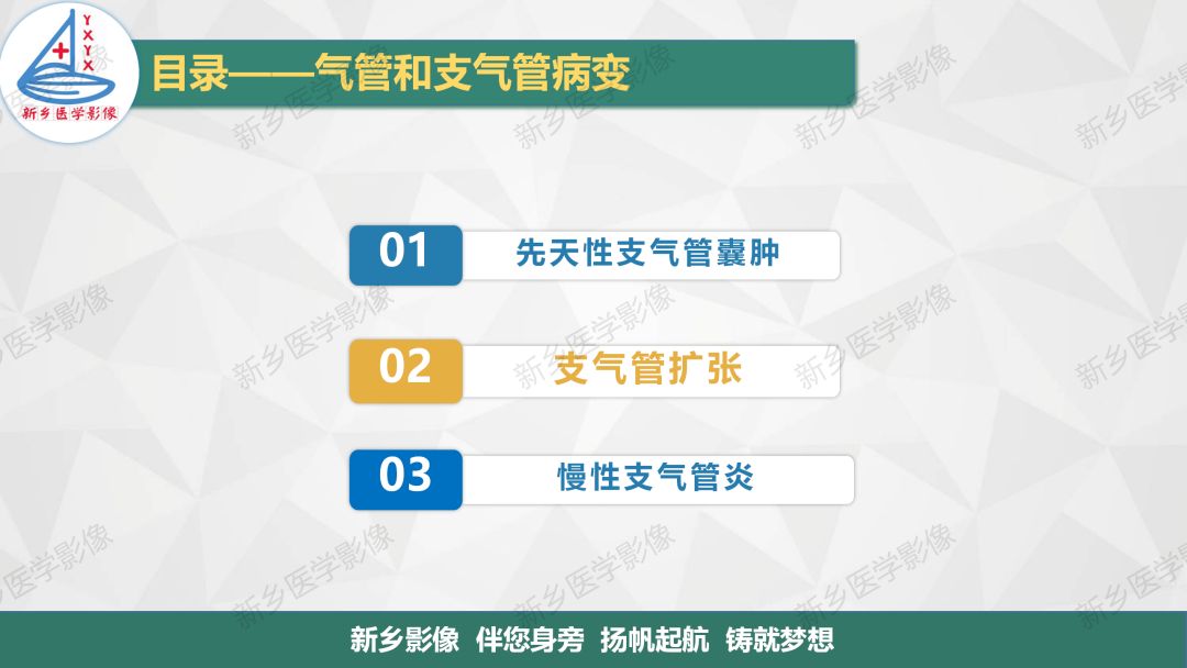 影像PPT - 【PPT】医学影像诊断学教材解读—气管和支气管病变-2