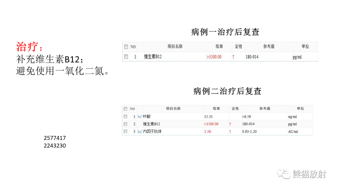 影像PPT - 【病例】脊髓亚急性联合变性2例MR-24