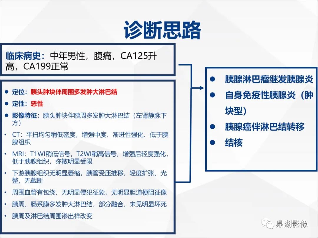 影像PPT - 【PPT】胰腺淋巴瘤1例CT及MR-19