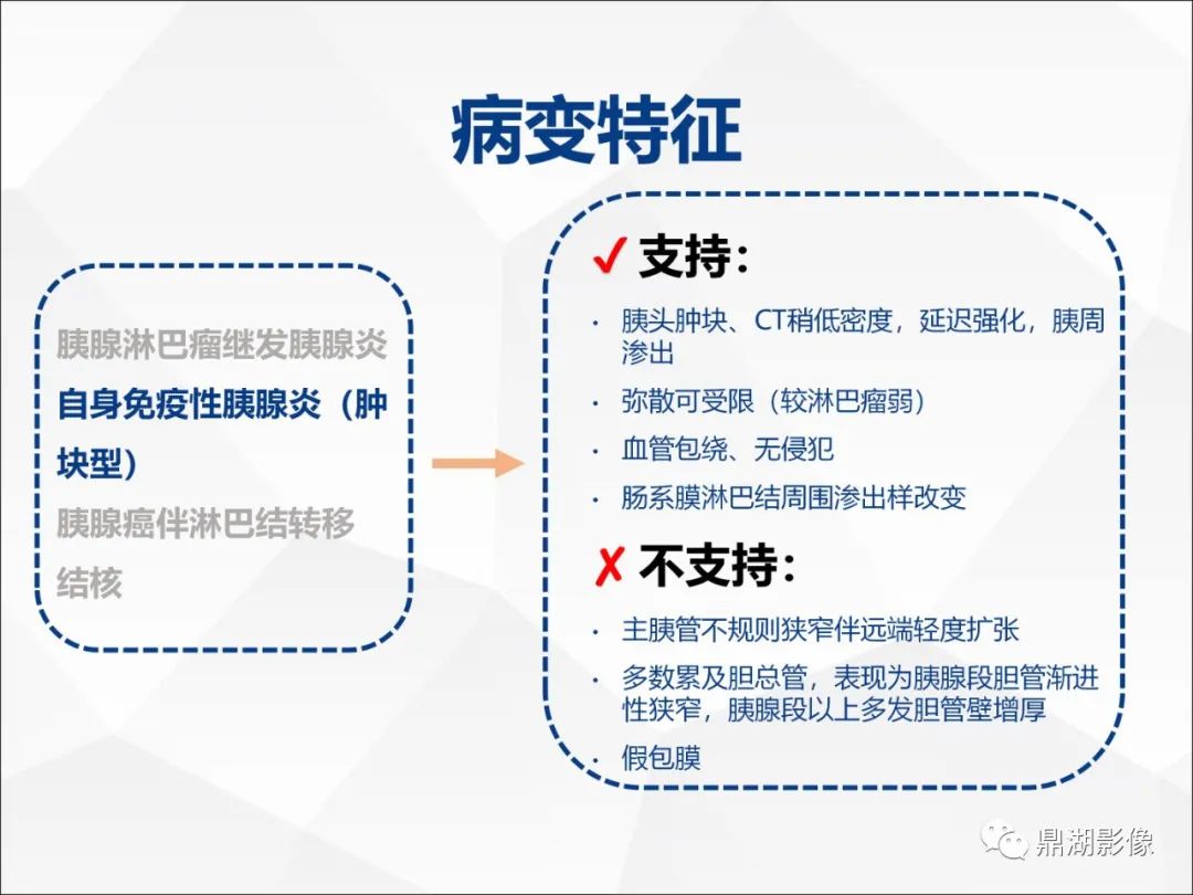 影像PPT - 【PPT】胰腺淋巴瘤1例CT及MR-21