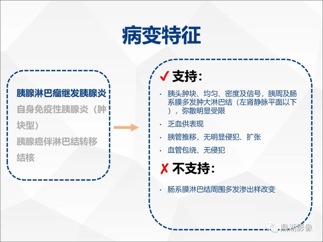 影像PPT - 【PPT】胰腺淋巴瘤1例CT及MR-20