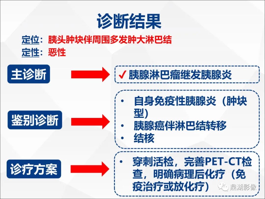 影像PPT - 【PPT】胰腺淋巴瘤1例CT及MR-18