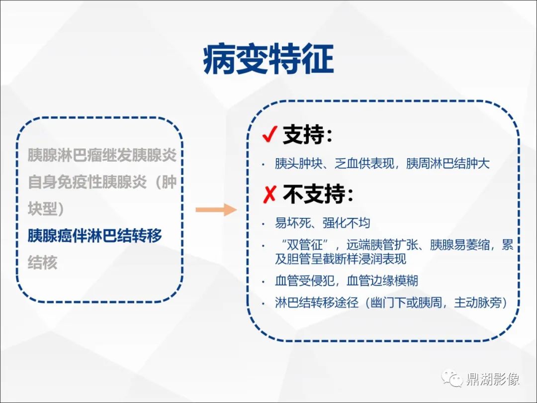 影像PPT - 【PPT】胰腺淋巴瘤1例CT及MR-23