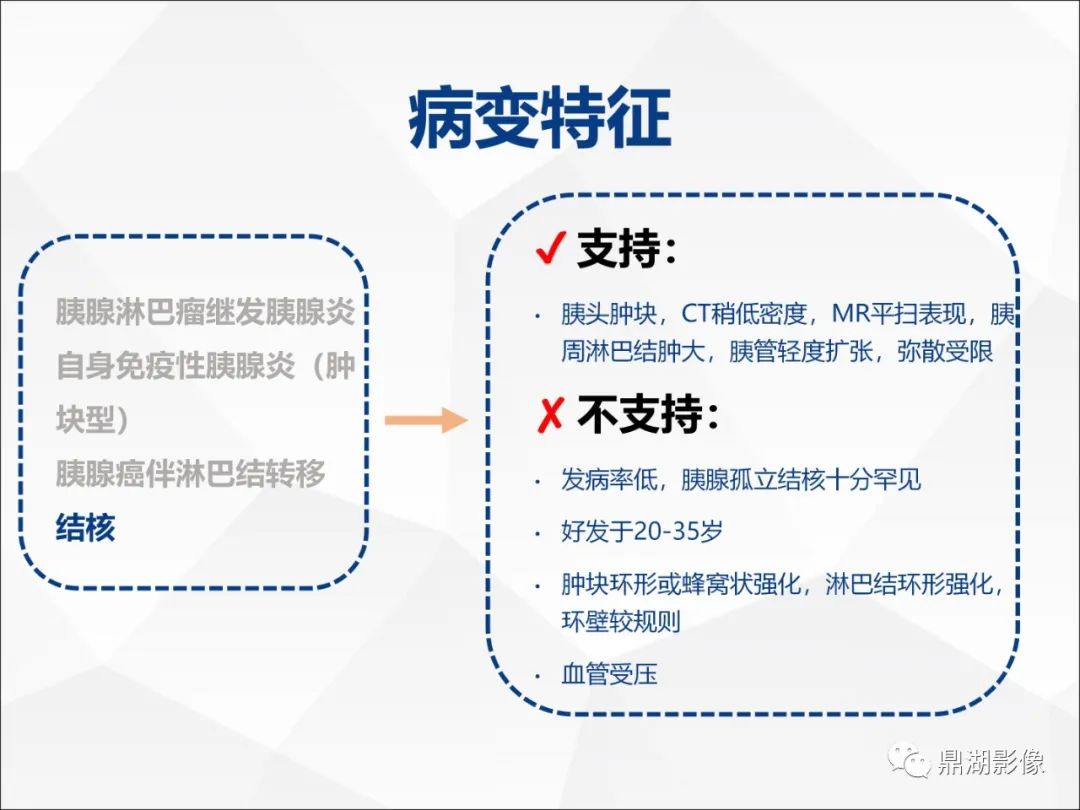 影像PPT - 【PPT】胰腺淋巴瘤1例CT及MR-25