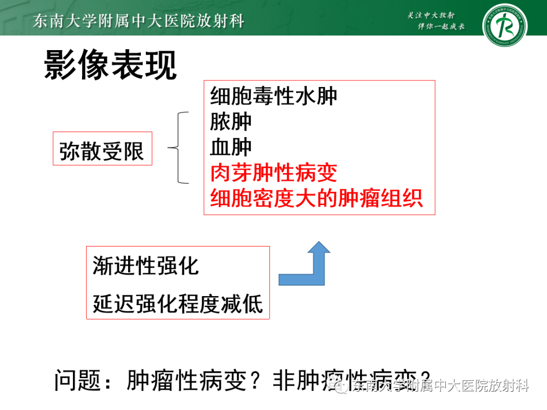 影像PPT - 【PPT】妇科疑难病例讨论3例-15 影像PPT - 【PPT】妇科疑难病例讨论3例-15