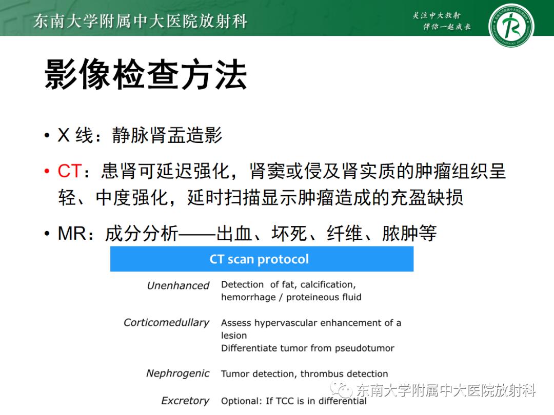 影像PPT - 【PPT】肾盂癌—Baron分型-12 影像PPT - 【PPT】肾盂癌—Baron分型-12