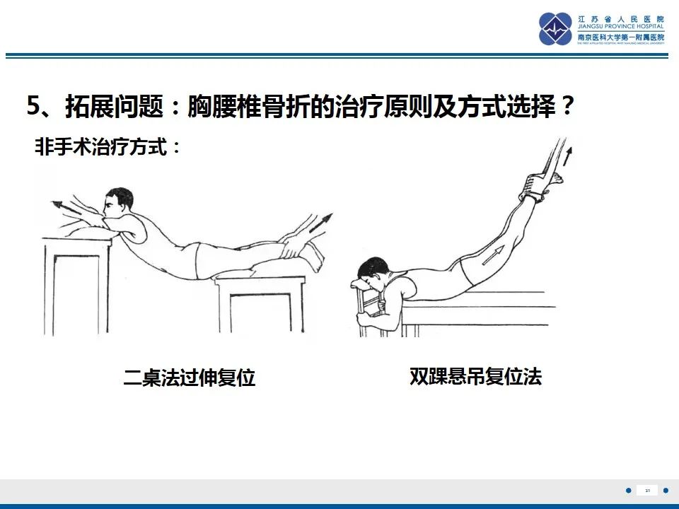 影像PPT - 【PPT】脊柱爆裂性骨折-32