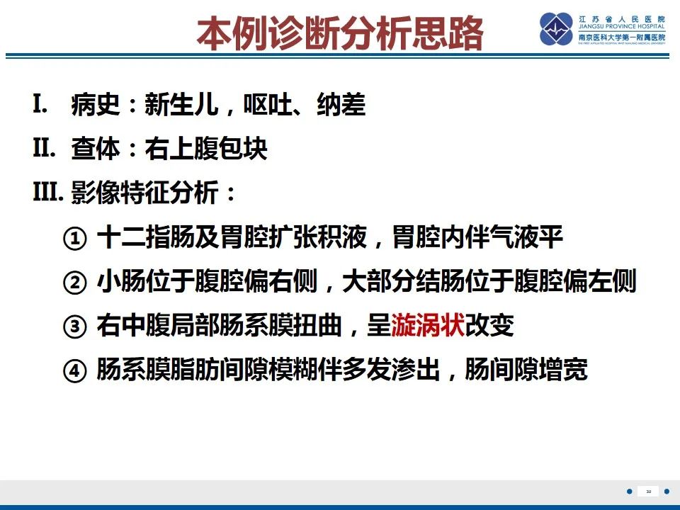 影像PPT - 【PPT】先天性肠旋转不良伴中肠扭转-31