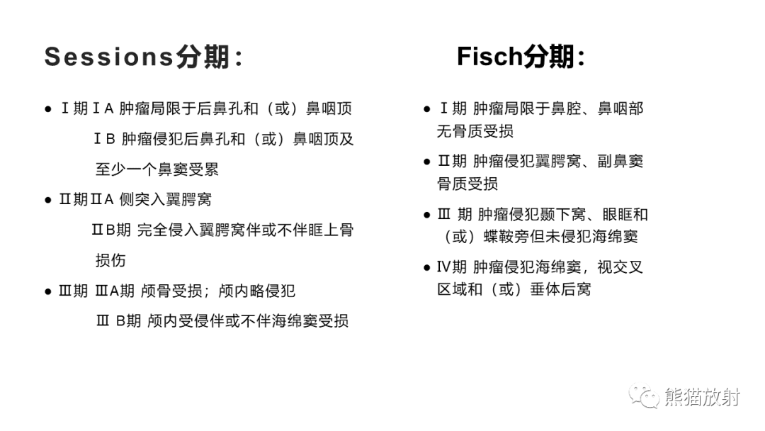 影像PPT - 【PPT】嗅神经母细胞瘤 VS 鼻咽纤维血管瘤-38