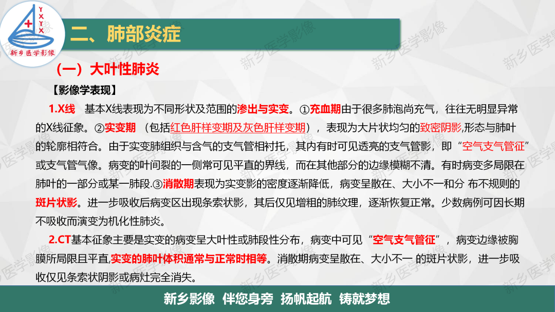 影像PPT - 【PPT】医学影像诊断学教材解读—肺部病变2-4