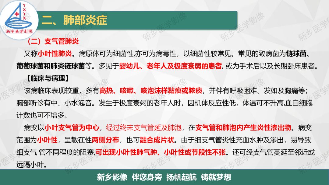 影像PPT - 【PPT】医学影像诊断学教材解读—肺部病变2-7