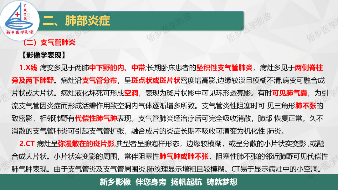 影像PPT - 【PPT】医学影像诊断学教材解读—肺部病变2-8