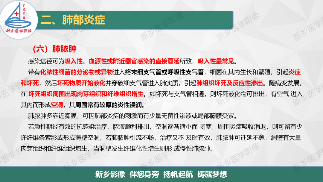 影像PPT - 【PPT】医学影像诊断学教材解读—肺部病变2-26