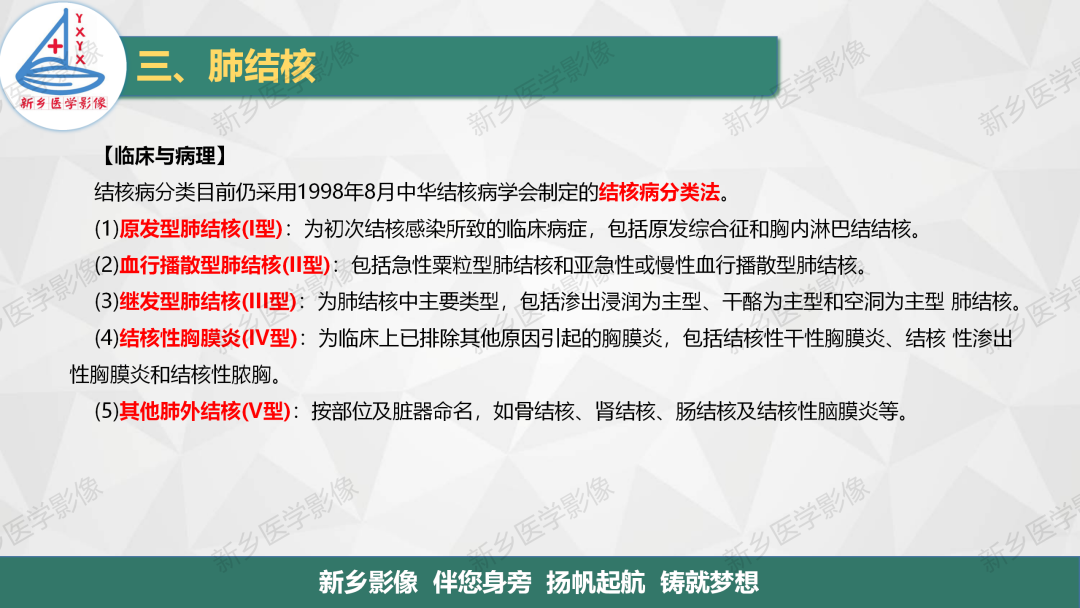 影像PPT - 【PPT】医学影像诊断学教材解读—肺部病变3-5