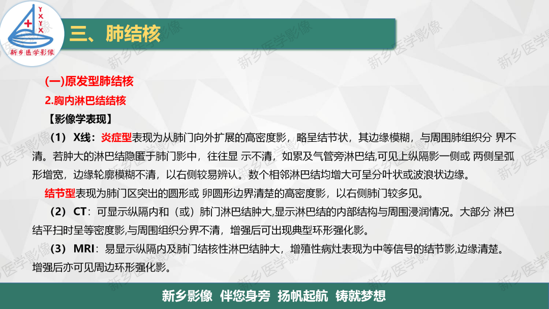 影像PPT - 【PPT】医学影像诊断学教材解读—肺部病变3-9