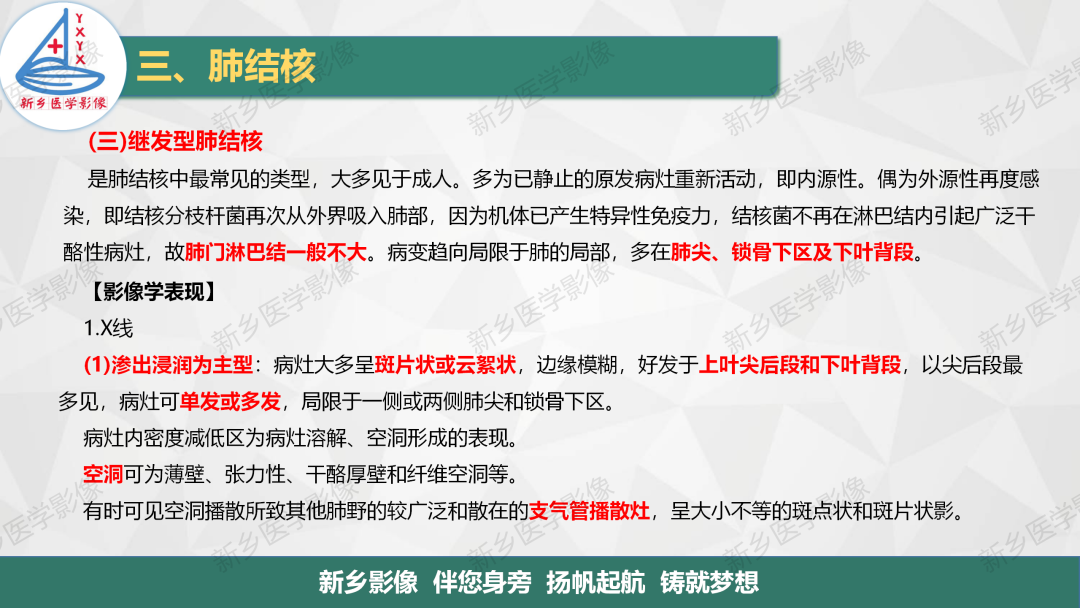 影像PPT - 【PPT】医学影像诊断学教材解读—肺部病变3-14