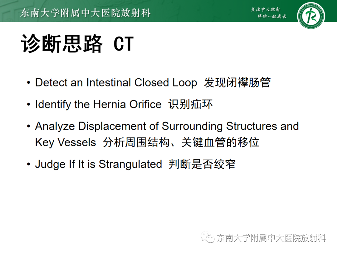 影像PPT - 【PPT】绞窄性小肠梗阻不可忽视的病因——腹内疝-7
