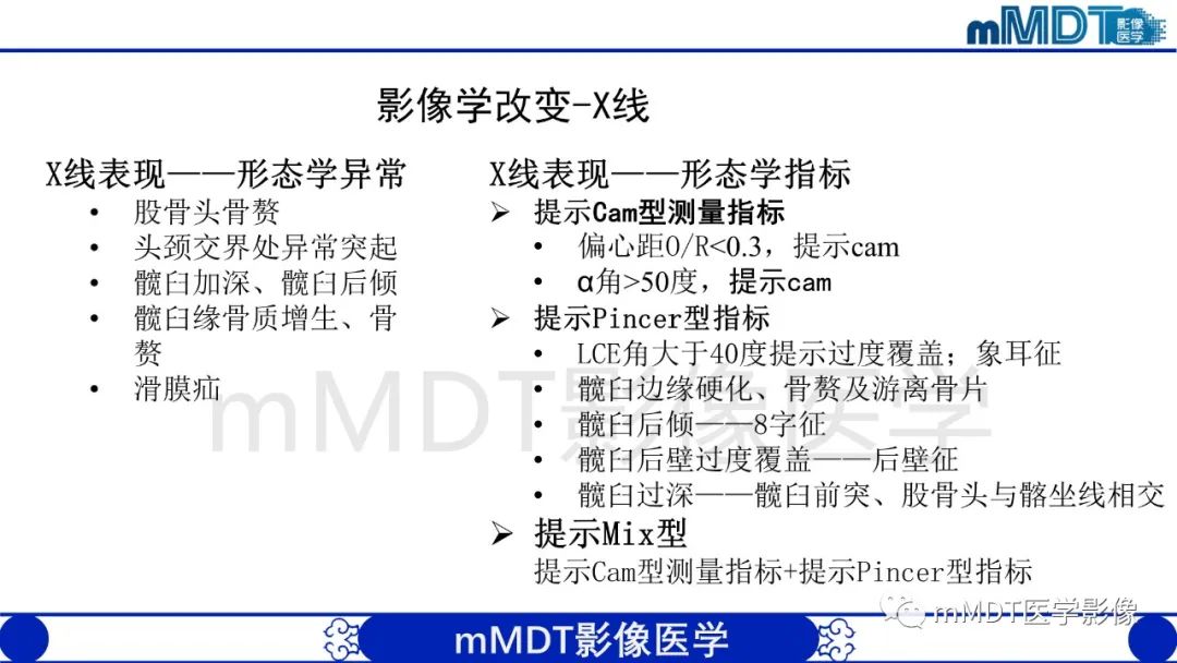 影像PPT - 【PPT】股骨髋臼撞击症影像学改变-11 影像PPT - 【PPT】股骨髋臼撞击症影像学改变-11