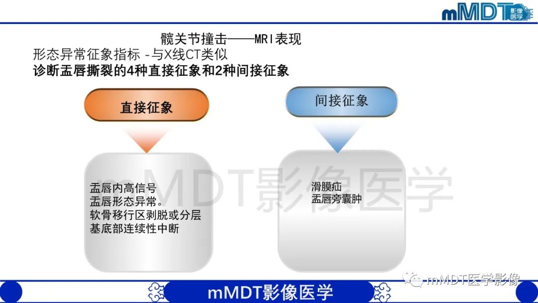 影像PPT - 【PPT】股骨髋臼撞击症影像学改变-32 影像PPT - 【PPT】股骨髋臼撞击症影像学改变-32