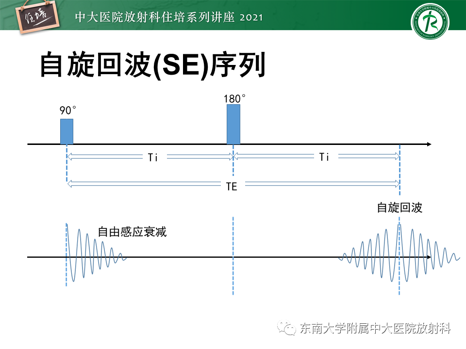 影像PPT - 【PPT】磁共振加权成像的实现-15