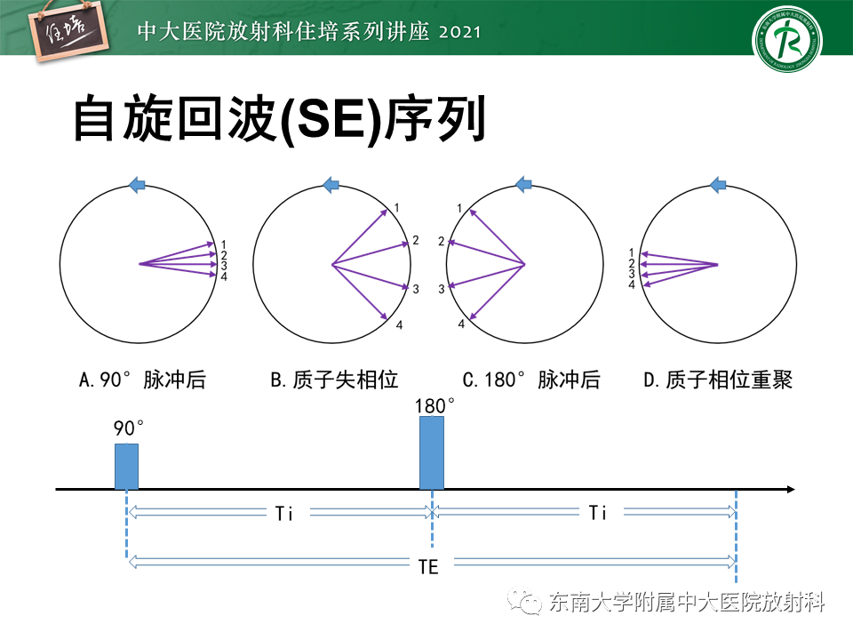 影像PPT - 【PPT】磁共振加权成像的实现-14
