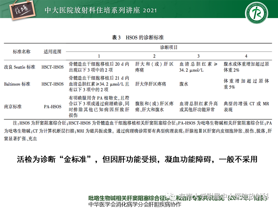 影像PPT - 【PPT】肝窦阻塞综合征-14