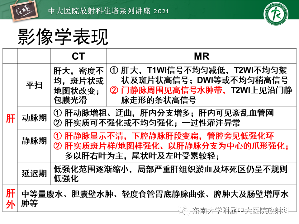 影像PPT - 【PPT】肝窦阻塞综合征-17