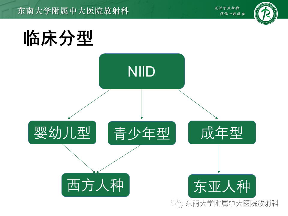 影像PPT - 【PPT】神经元核内包涵体病-9