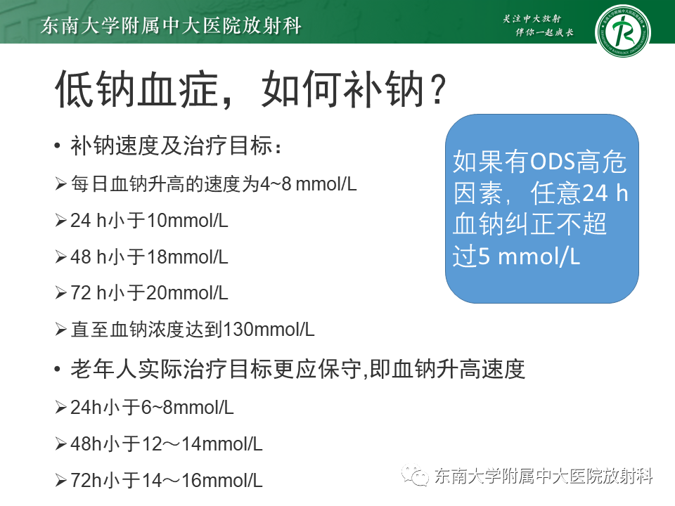 影像PPT - 【PPT】渗透性脱髓鞘综合征-32 影像PPT - 【PPT】渗透性脱髓鞘综合征-32