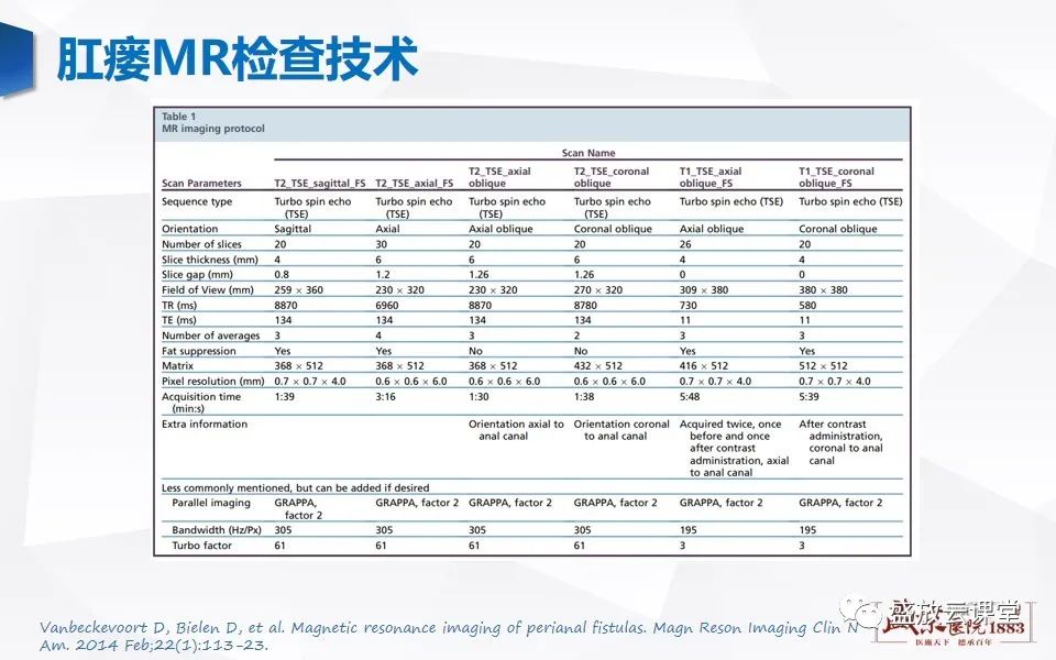 影像PPT - 【PPT】肛瘘的MRI诊断-18
