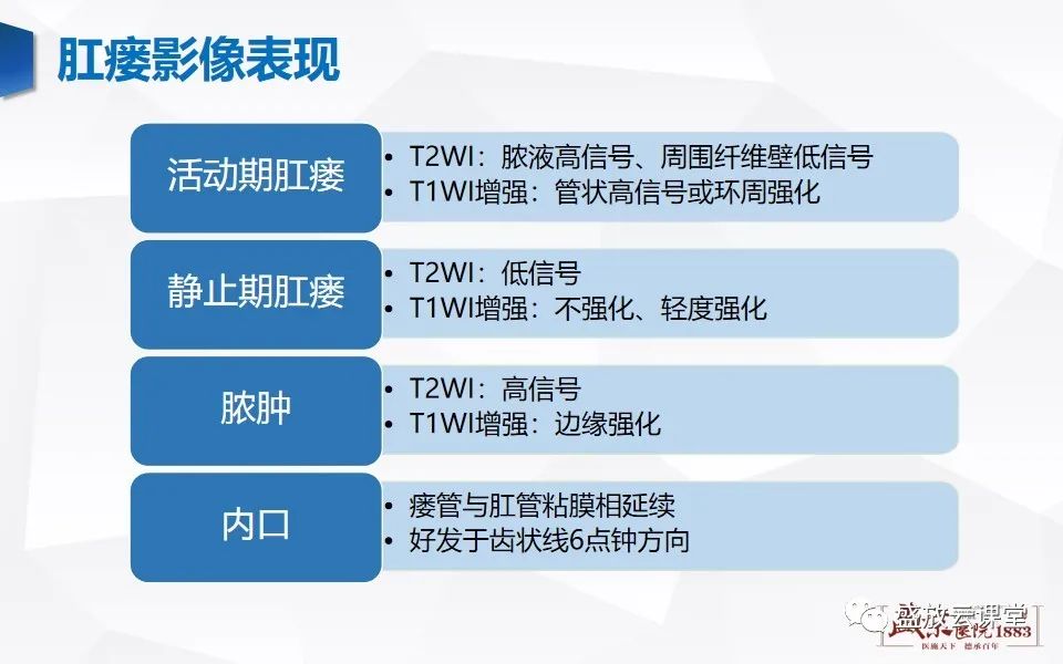影像PPT - 【PPT】肛瘘的MRI诊断-20