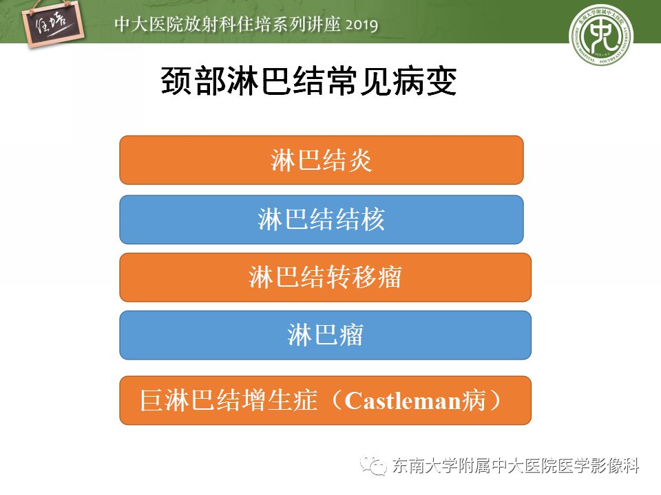 影像PPT - 【PPT】颈部淋巴结的影像解剖及常见病变的影像表现-23