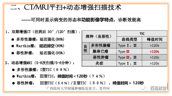 影像PPT - 【病例】腮腺腺淋巴瘤1例CT影像-14