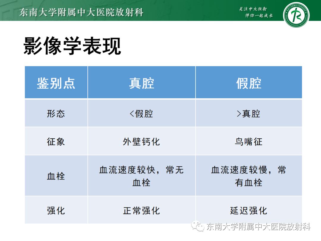 影像PPT - 【PPT】胸痛三联征-13 影像PPT - 【PPT】胸痛三联征-13