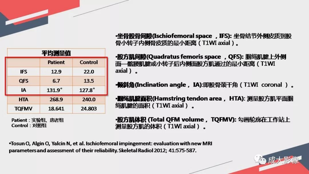 影像PPT - 【PPT】坐骨股骨撞击综合征MR影像诊断-26 影像PPT - 【PPT】坐骨股骨撞击综合征MR影像诊断-26