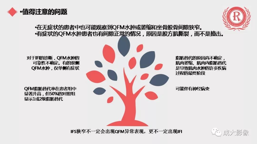 影像PPT - 【PPT】坐骨股骨撞击综合征MR影像诊断-27 影像PPT - 【PPT】坐骨股骨撞击综合征MR影像诊断-27
