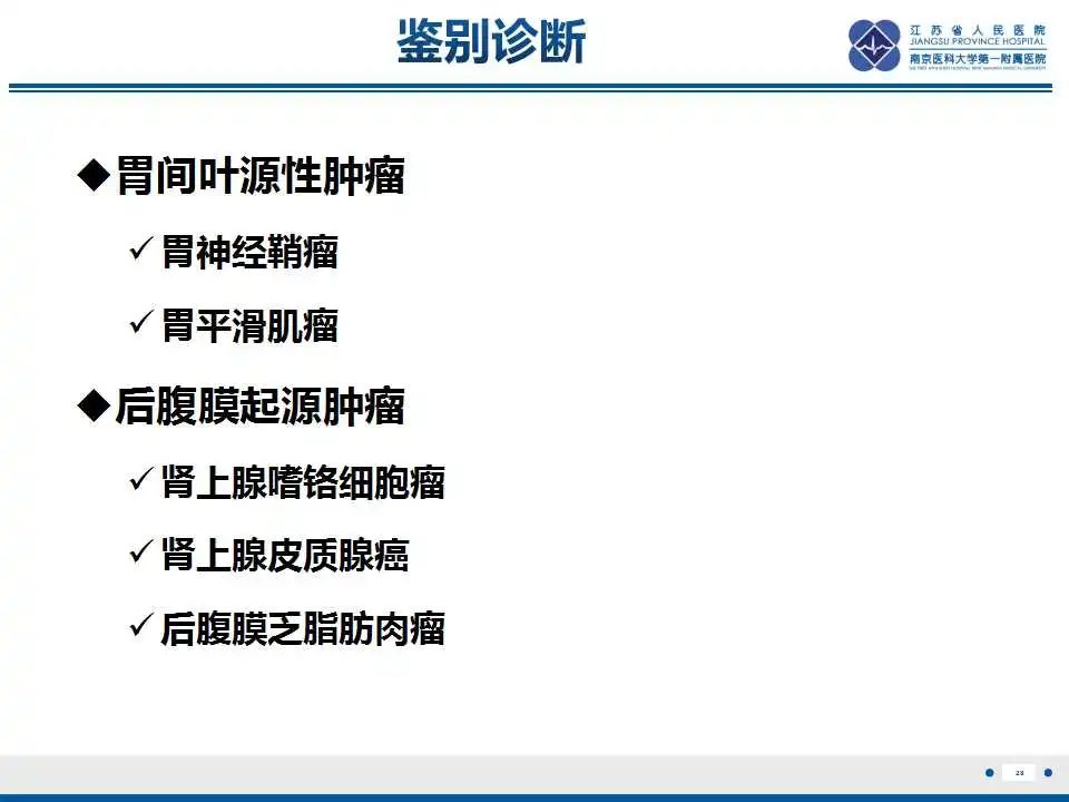 影像PPT - 【PPT】肾上腺区占位——胃间质瘤-29