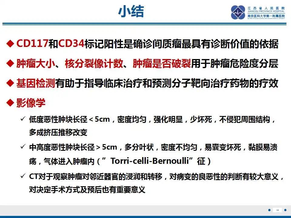 影像PPT - 【PPT】肾上腺区占位——胃间质瘤-35