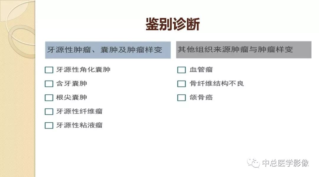 影像PPT - 【PPT】颌骨造釉细胞瘤CT影像表现-20