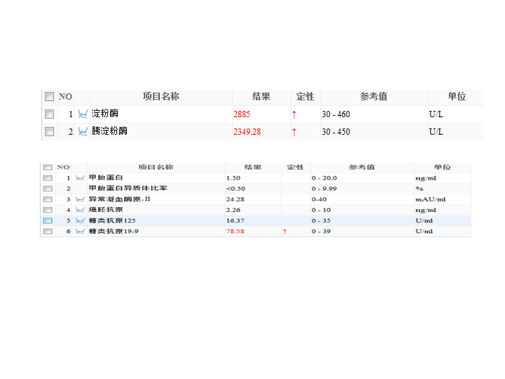 影像PPT - 【病例】胰腺导管内乳头状粘液瘤 VS 慢性胰腺炎-16
