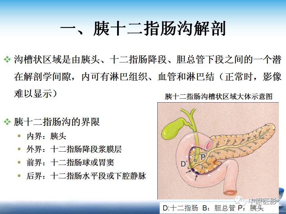 影像PPT - 【PPT】沟槽胰腺炎的影像学诊断与鉴别诊断-2