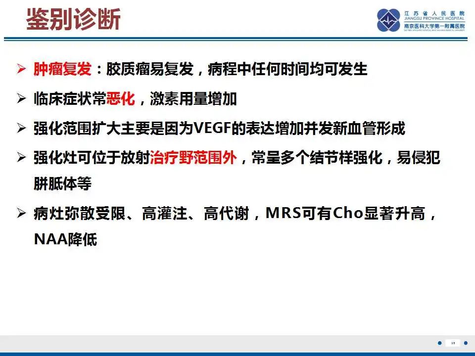 影像PPT - 【PPT】胶质瘤治疗后假性进展-36