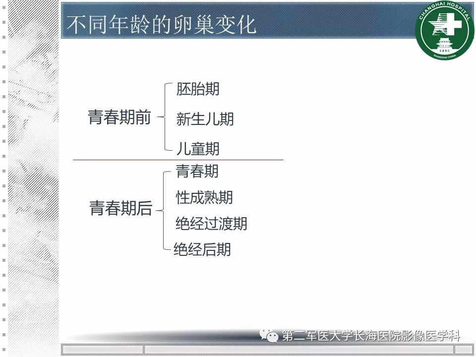 影像PPT - 【PPT】卵巢及其囊性病变-7
