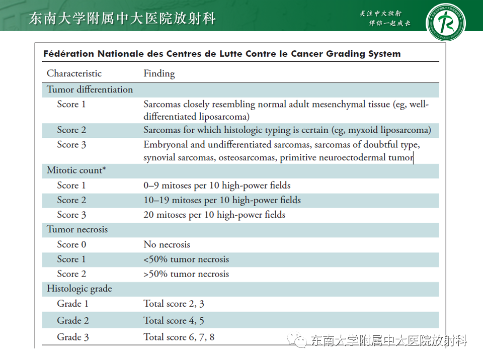 影像PPT - 【PPT】下腔静脉栓塞性病变随访-18 影像PPT - 【PPT】下腔静脉栓塞性病变随访-18