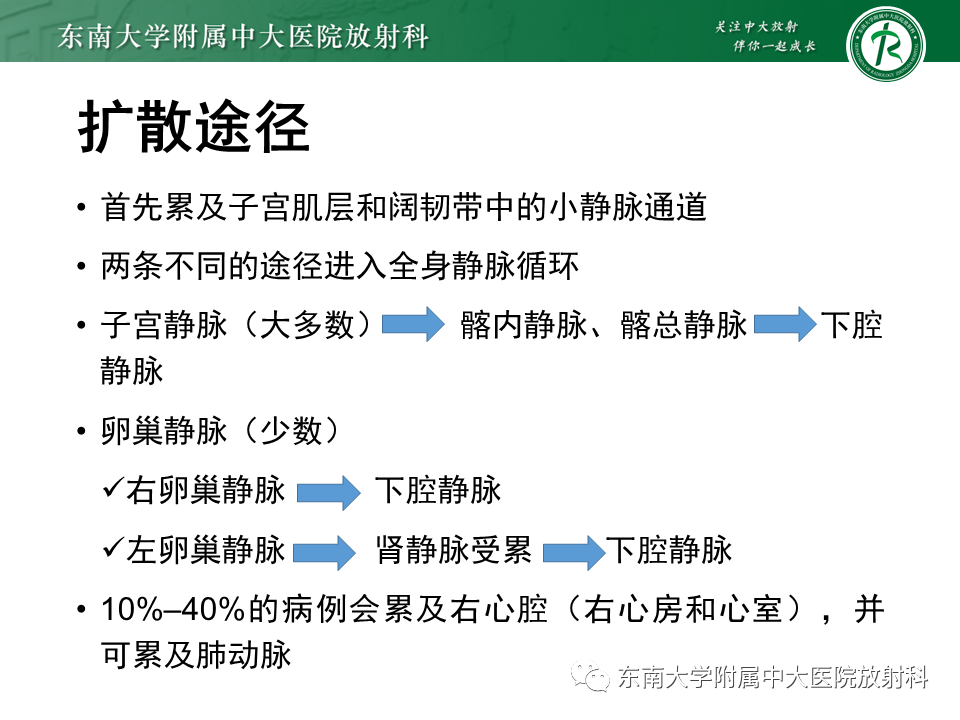影像PPT - 【PPT】下腔静脉栓塞性病变随访-21 影像PPT - 【PPT】下腔静脉栓塞性病变随访-21