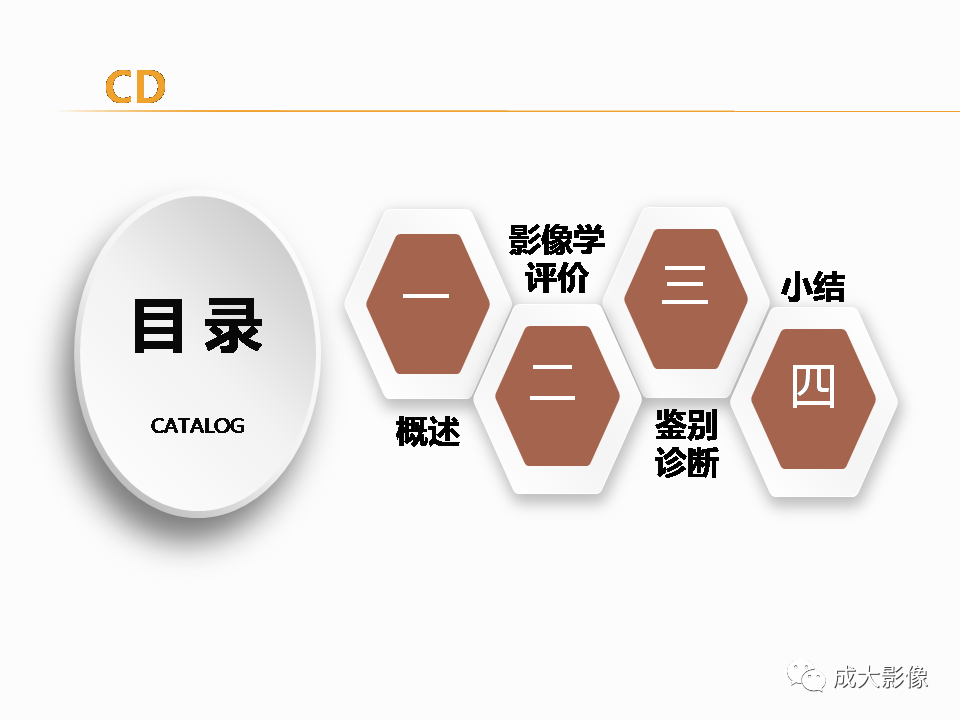 影像PPT - 【PPT】克罗恩病影像学评价-2
