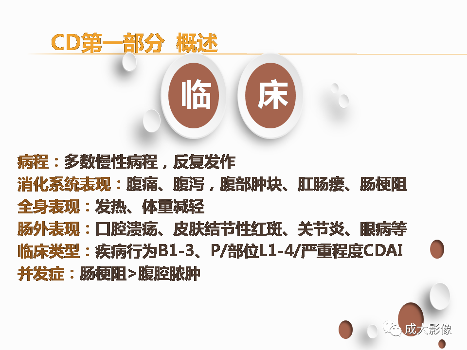 影像PPT - 【PPT】克罗恩病影像学评价-5