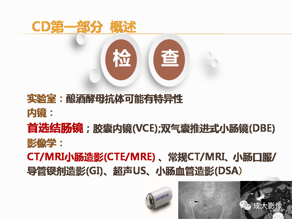 影像PPT - 【PPT】克罗恩病影像学评价-6