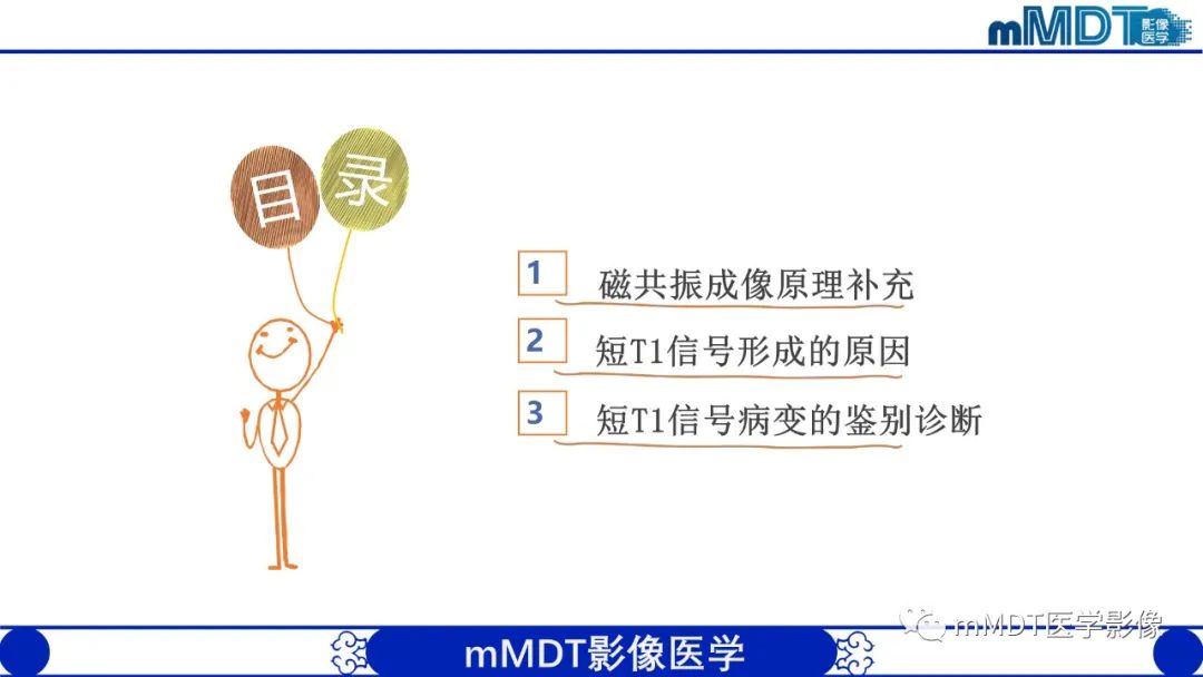 影像PPT - 【PPT】颅内呈短T1信号病变的概述及鉴别诊断-2